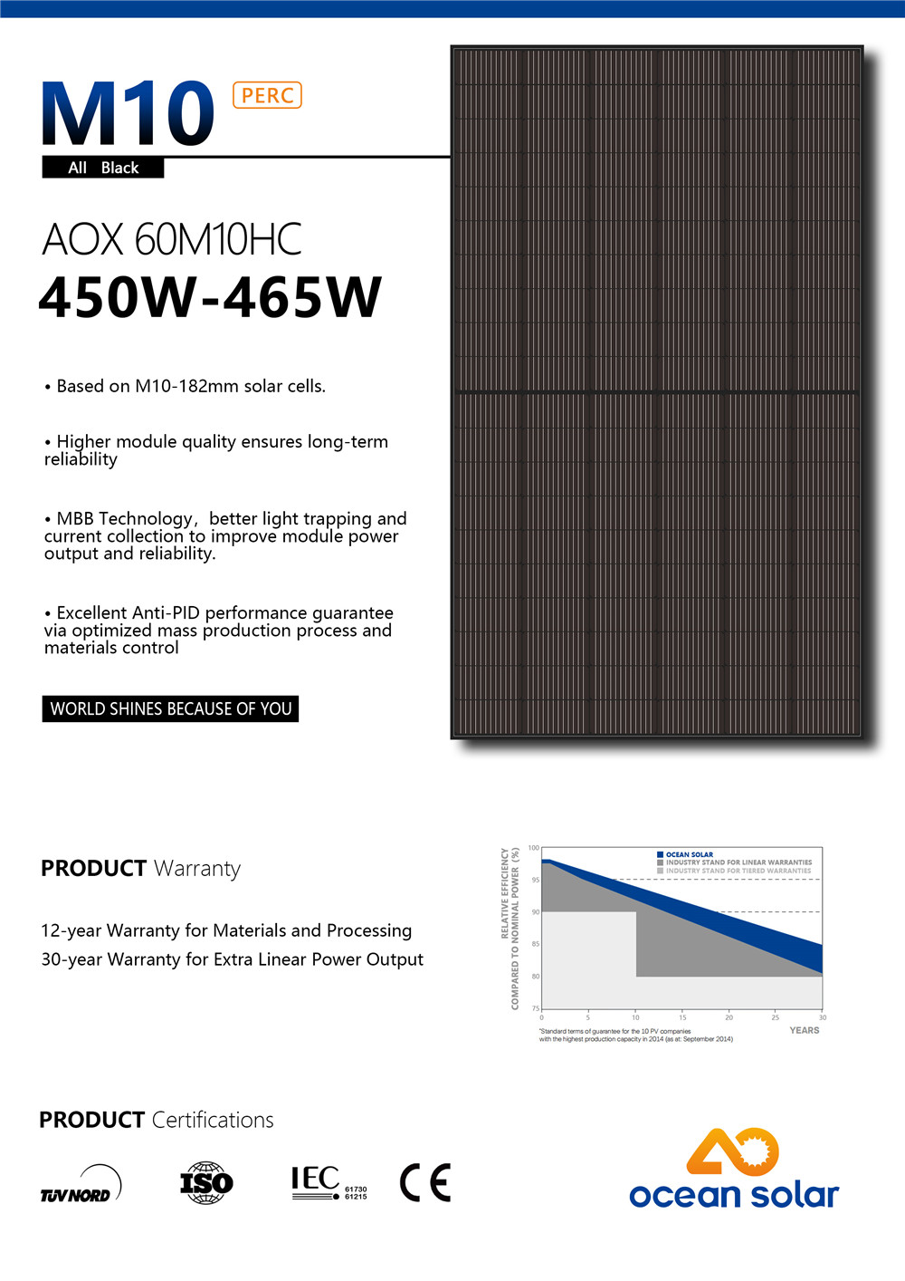 60M10-465W (1)