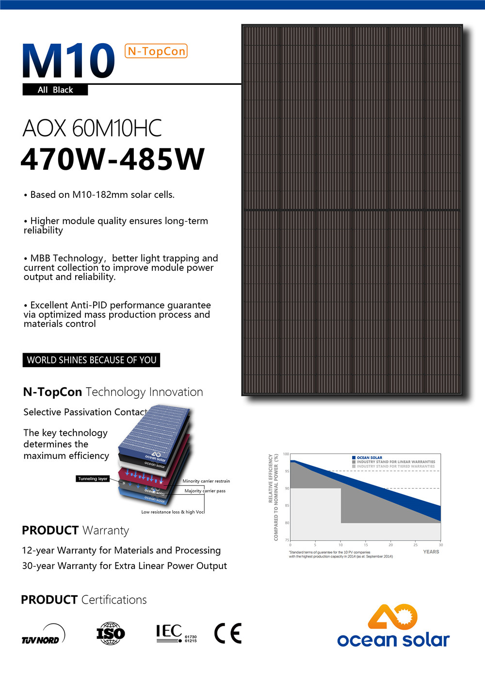 60M10-485W (1)