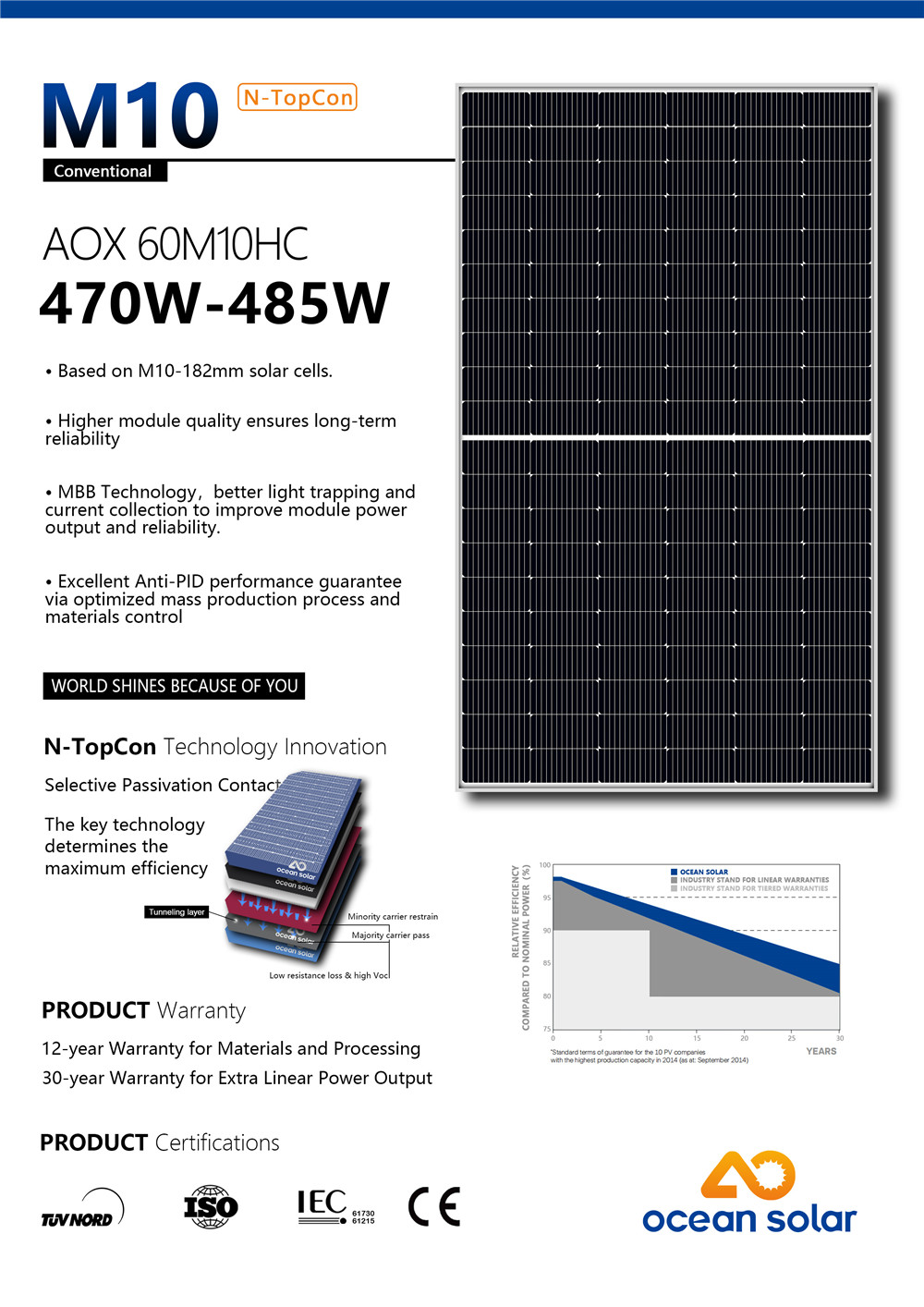 60M10-485W (1)