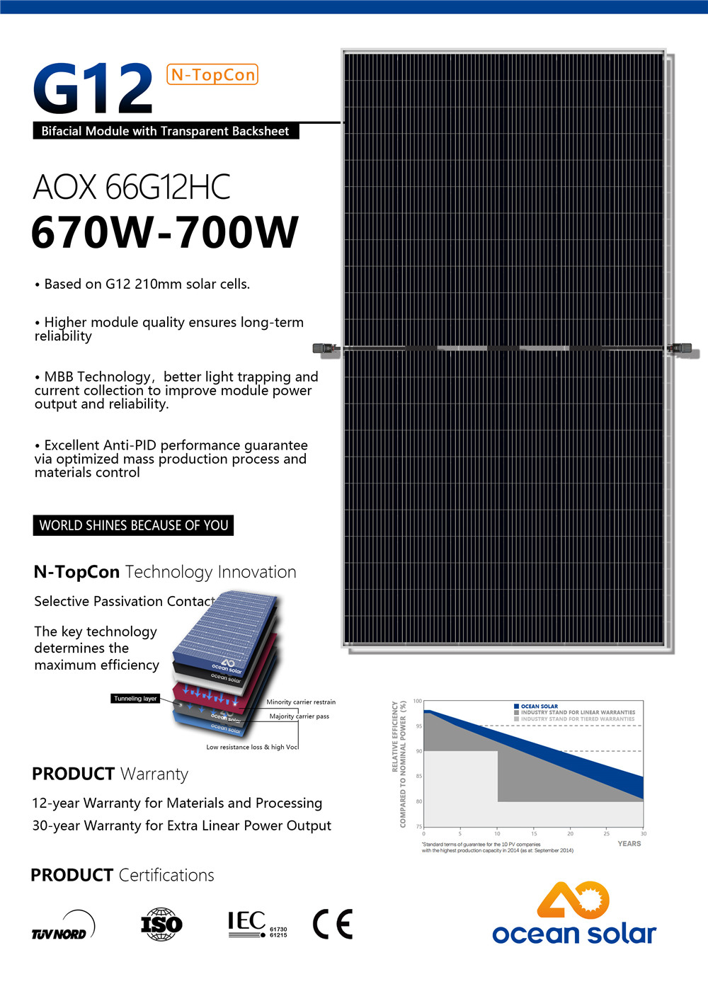 66G12-700W(Black) (2)