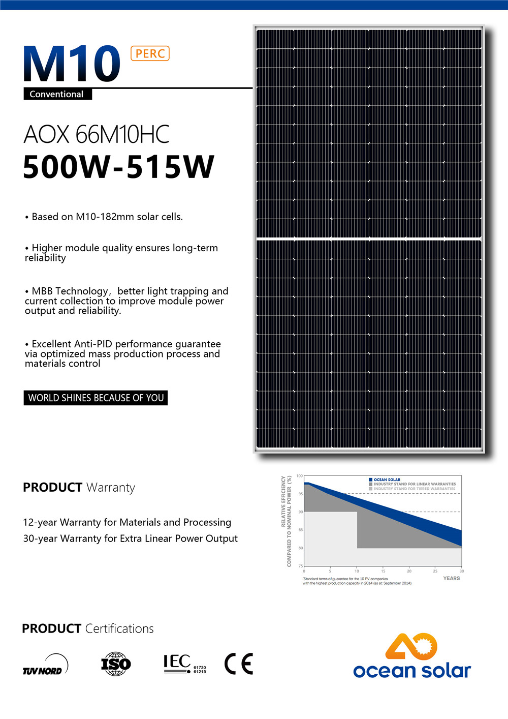 66M10-515W (1)