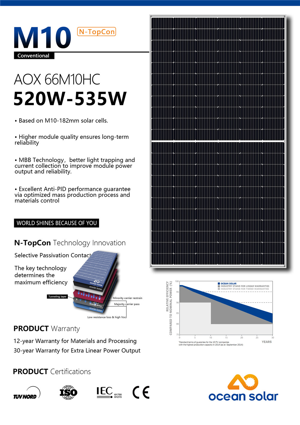 66M10-535W (1)