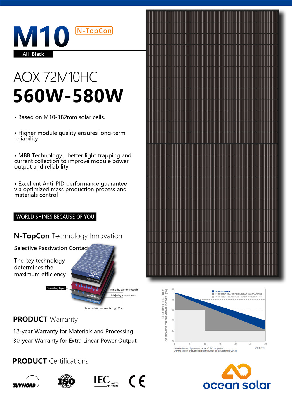 72M10-580W (1)