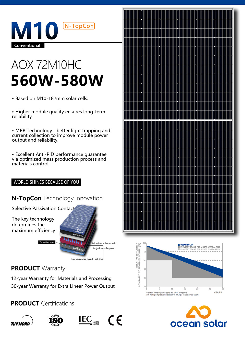 72M10-580W (1)