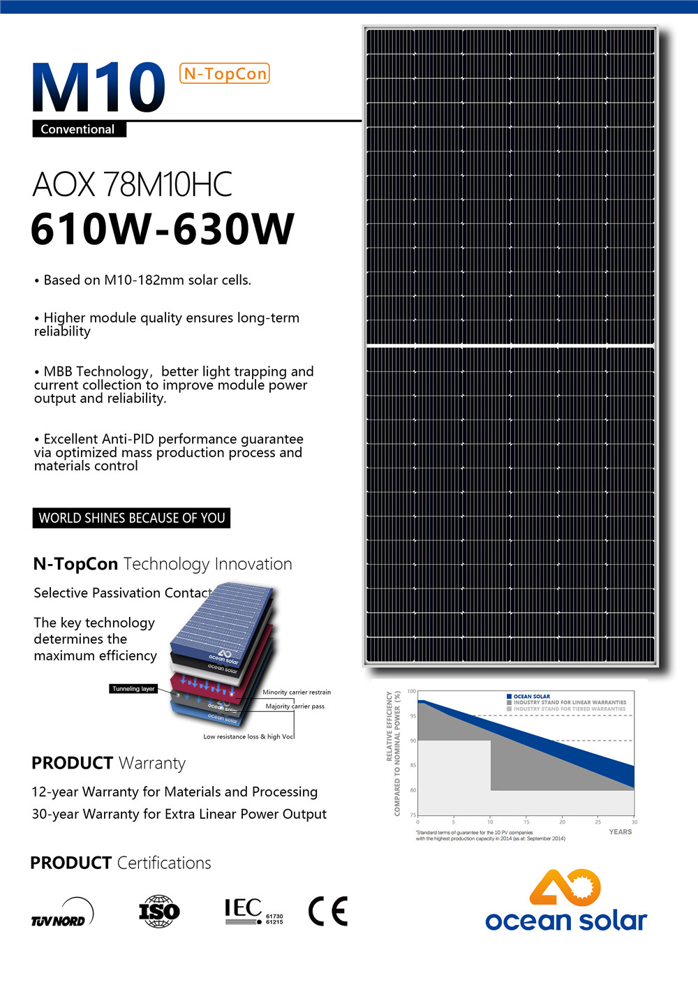 78M10-630W (1)